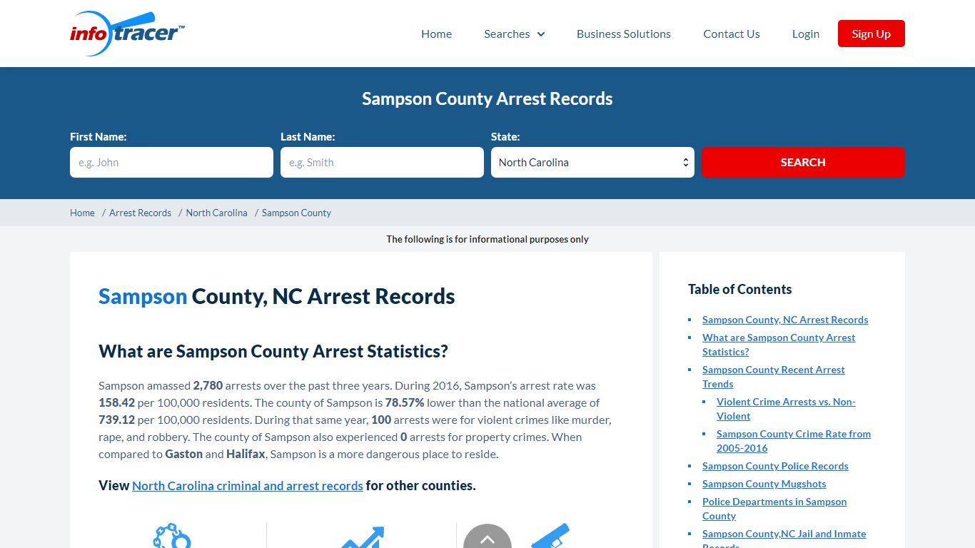 Sampson County, NC Arrests, Mugshots & Jail Records ...